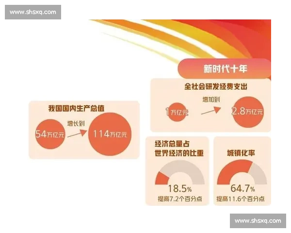 以创业精神引领时代变革激发创新活力与高质量发展新动能之路径探索
