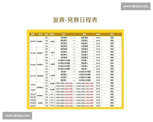 篮球比赛赛程全解析与重要对阵时间安排指南